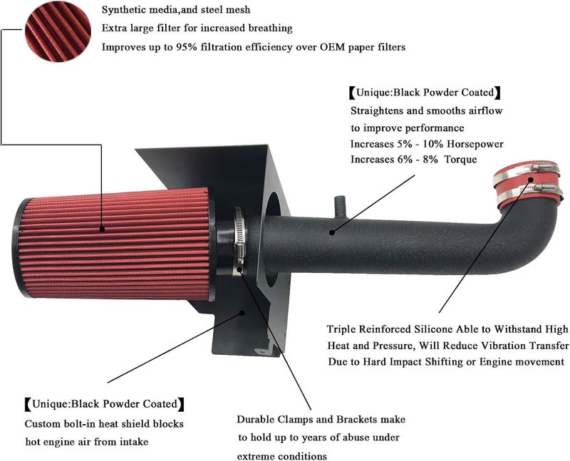 MOOSUN Performance Cold Air Intake Piping Kit for 2012-2018 Jeep Wrangler 3.6L V6 Black & Red - Image 2